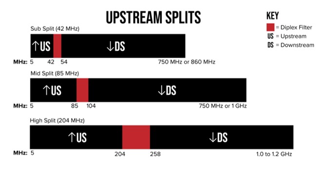 Specialized saddle size discount guide